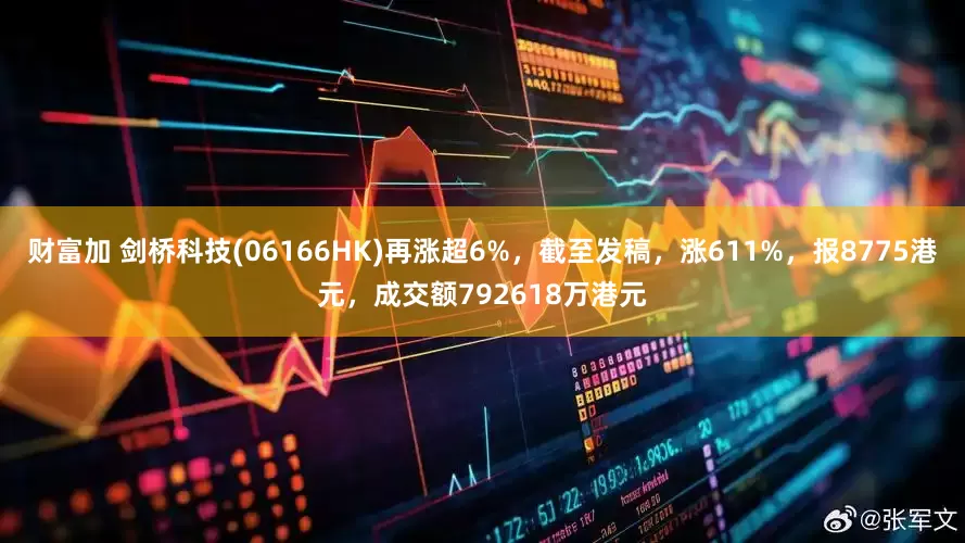 财富加 剑桥科技(06166HK)再涨超6%，截至发稿，涨611%，报8775港元，成交额792618万港元